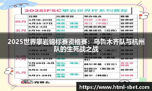 2025世界攀岩锦标赛资格赛：乌鲁木齐队与杭州队的生死战之战